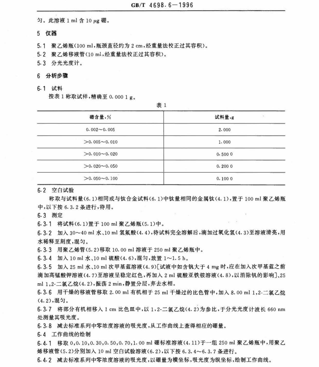 海綿鈦、鈦及鈦合金化學分析方法　庫侖法測定碳量