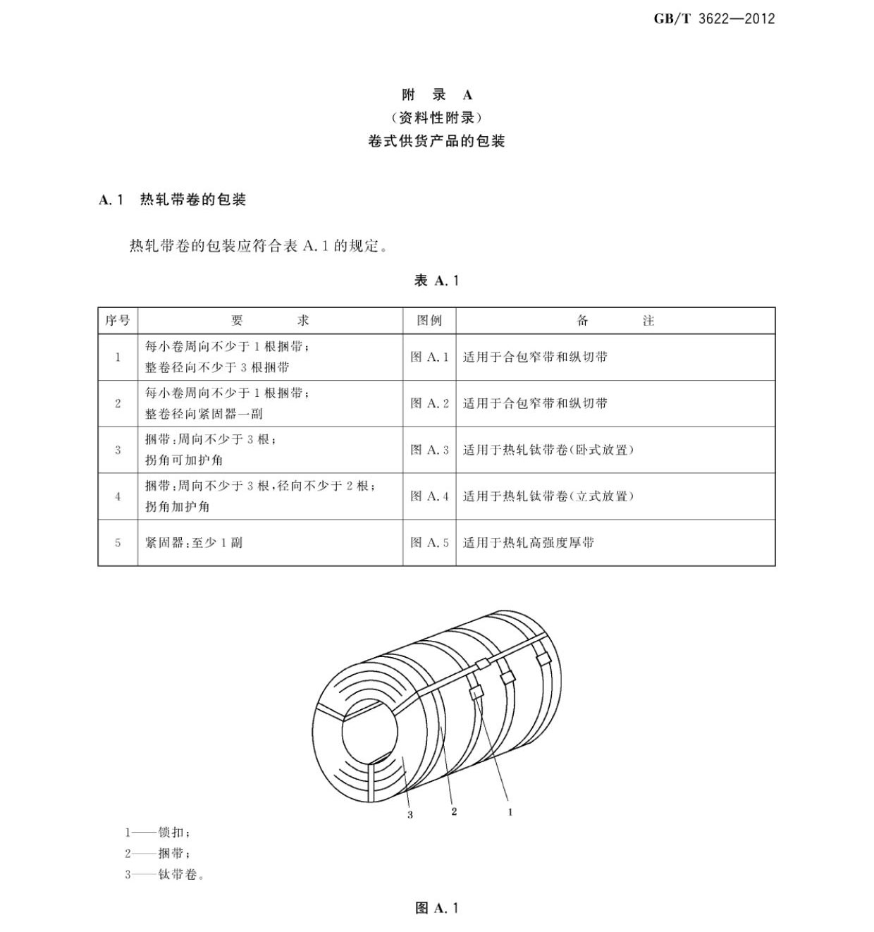 鈦及鈦合金帶箔材國家標準 鈦及鈦合金帶箔材國家標準GB/T 3622-2012