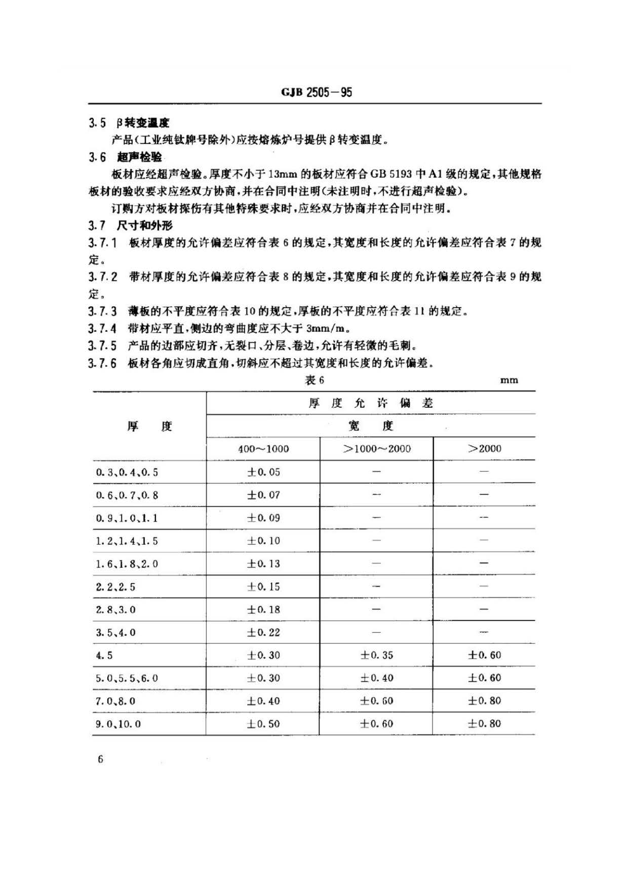 航空用鈦及鈦合金板、帶材規范
